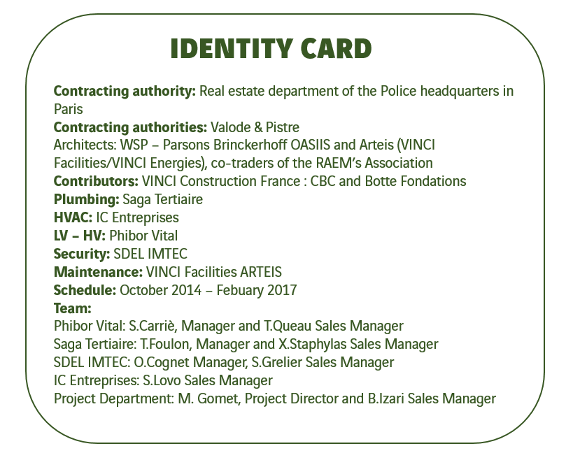 identity-card